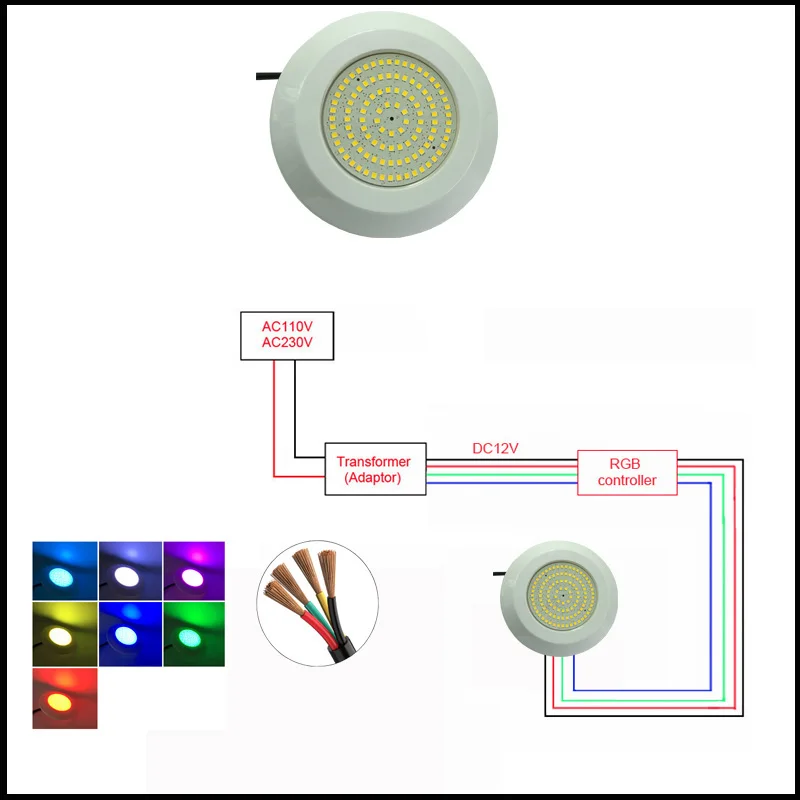 Effet lumineux de la lampe de piscine submersible à LED