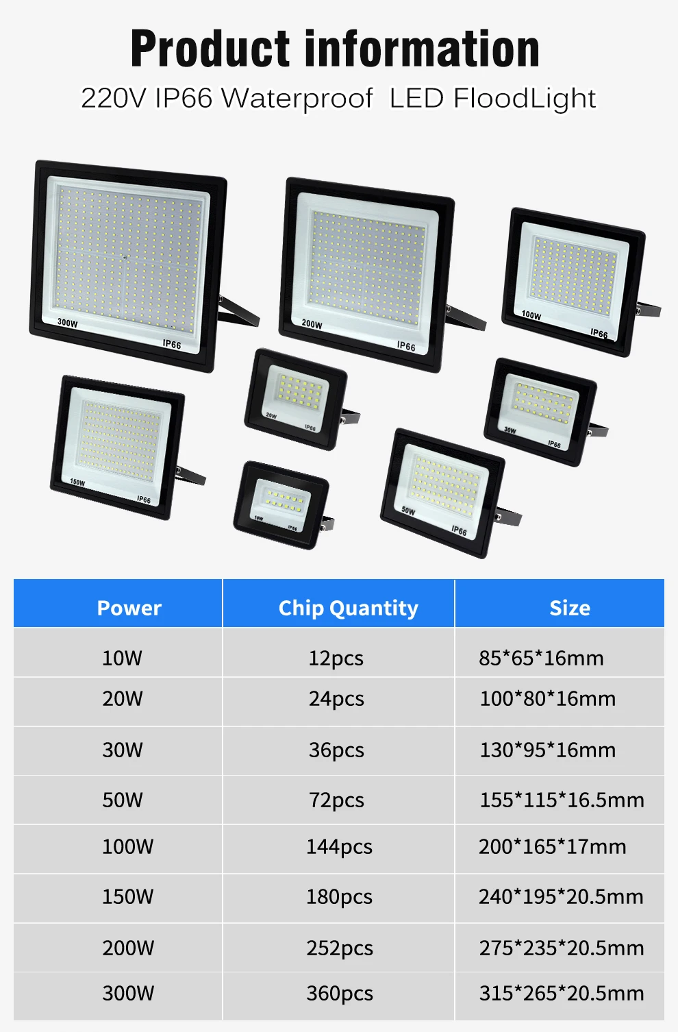 Projecteur LED Extérieur 500W étanche IP67 - Éclairage Puissant Pour Jardin, Cour, Garage, Allée - Blanc Froid