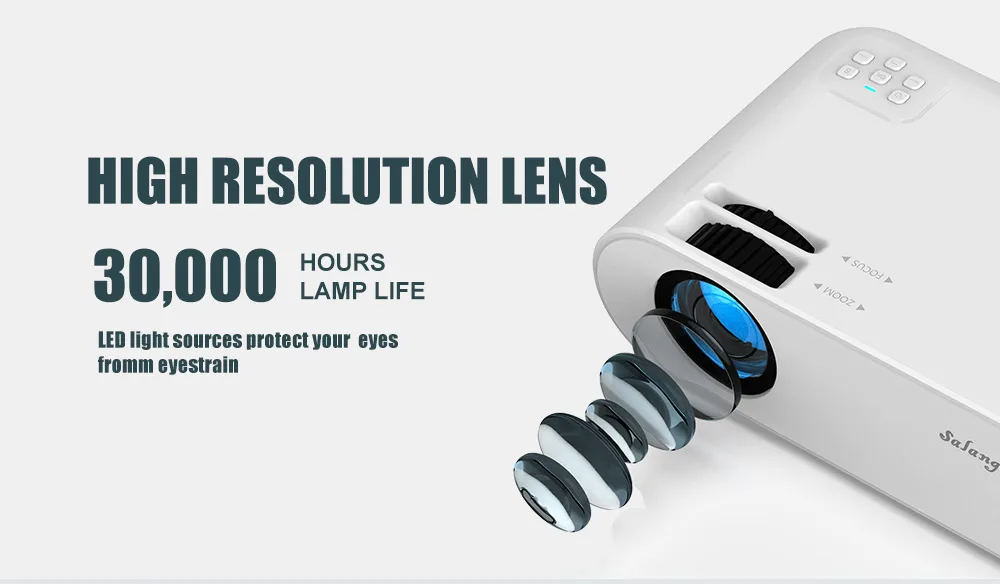 Lentille haute résolution