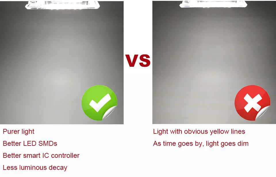 Qualité de l'ensemble d'éclairage LED pour coffre à bagages BMW