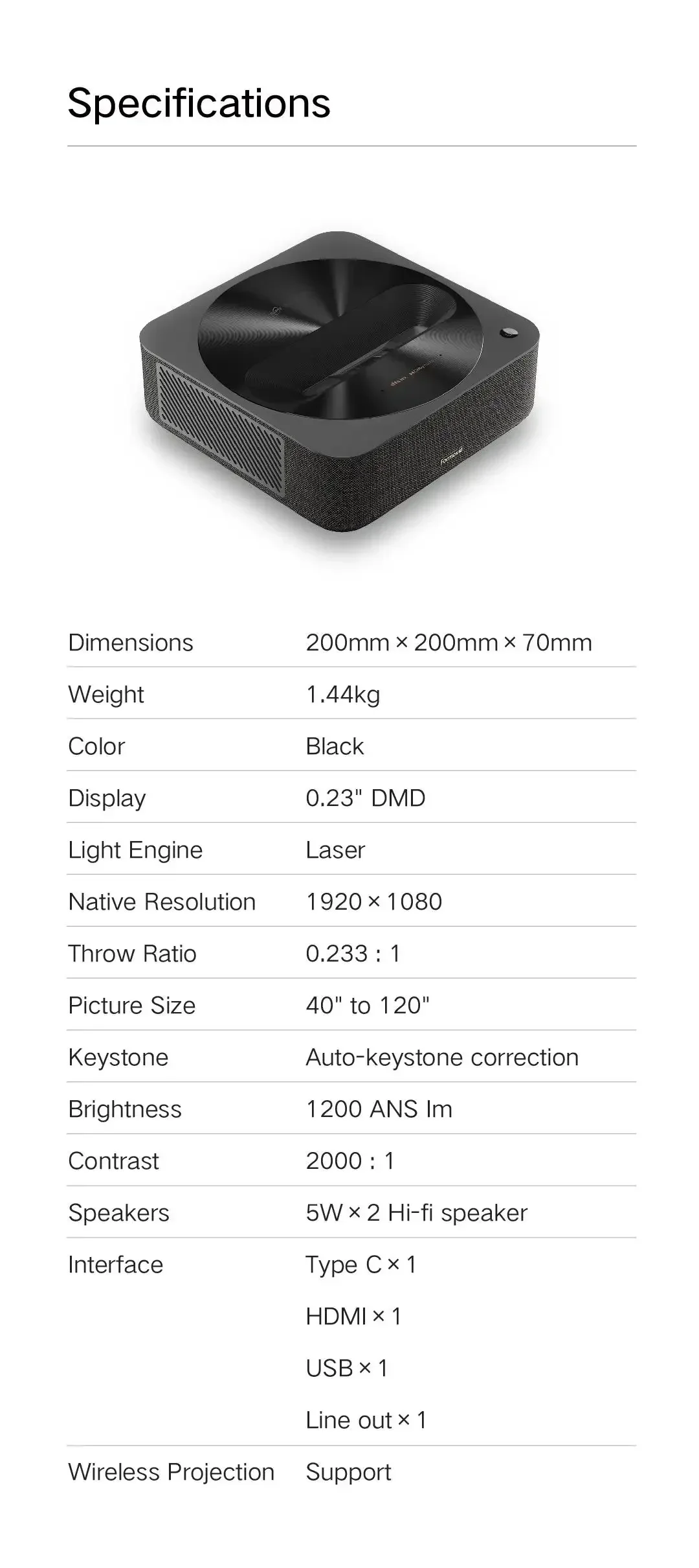 Paramètres du produit