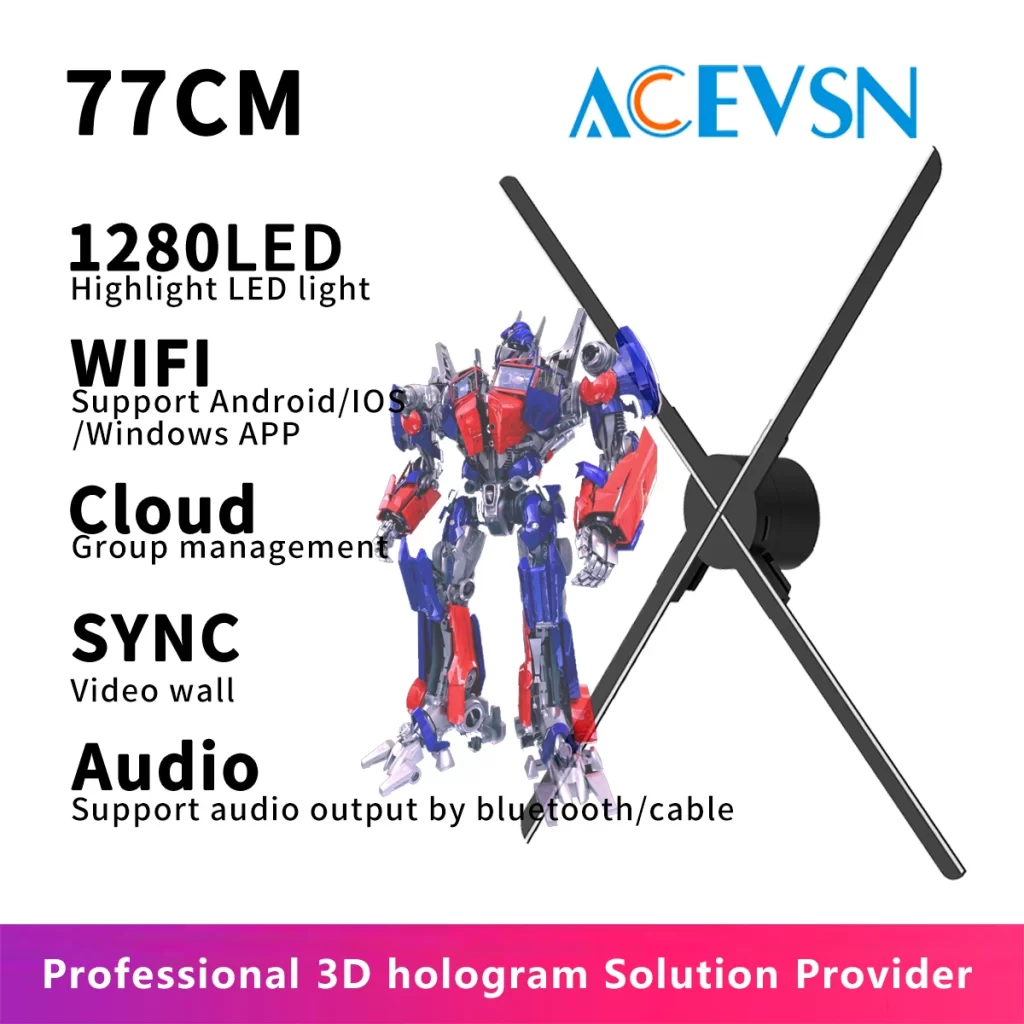 Projecteur Holographique